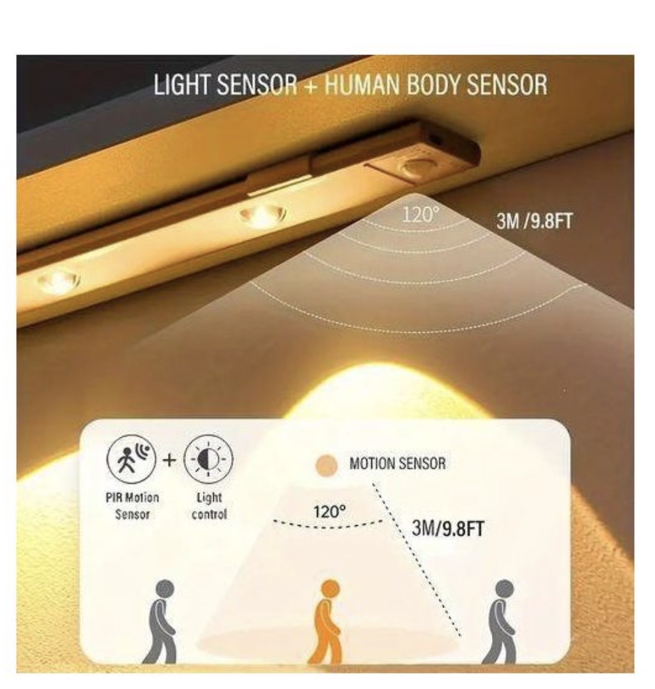 LED Under Cabinet Light - Motion Sensor, USB Rechargeable, Adjustable Brightness